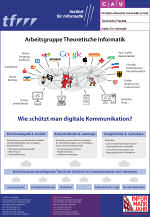 Plakat der Arbeitsgruppe (t, i) zum Jahr der Informatik